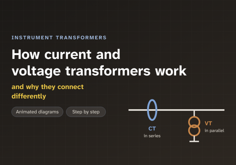 How current and voltage transformers work, and why they connect differently