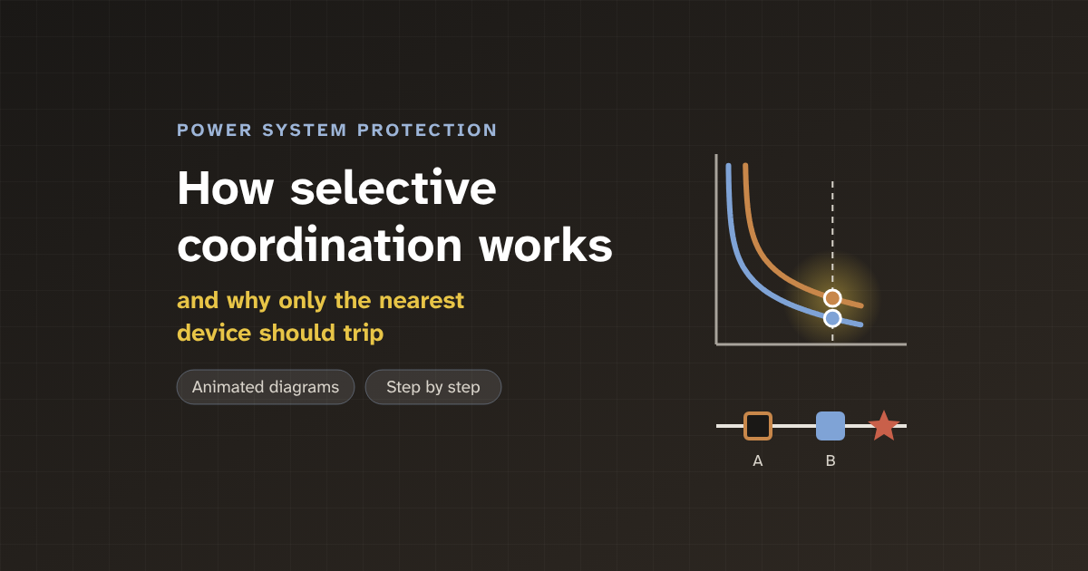 How selective coordination works, and why only the nearest device should trip