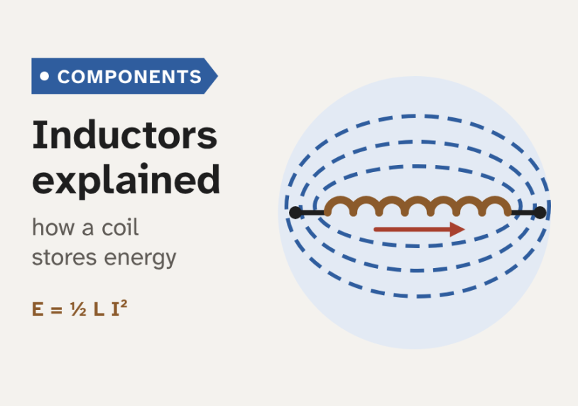 Inductors: a beginner's guide to how they work