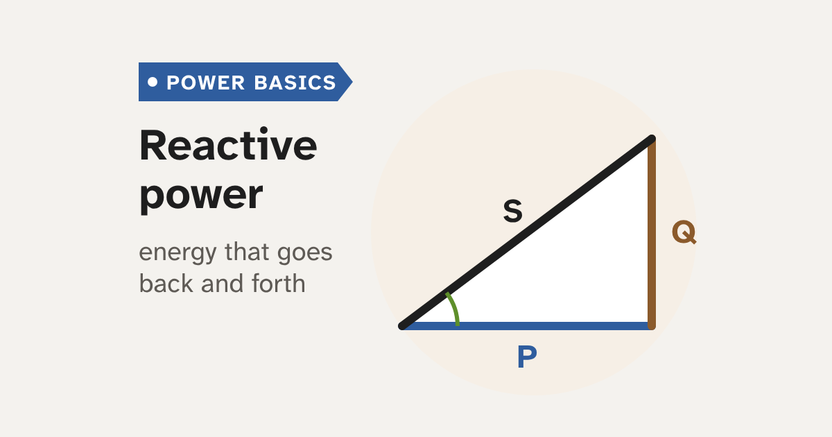What is reactive power