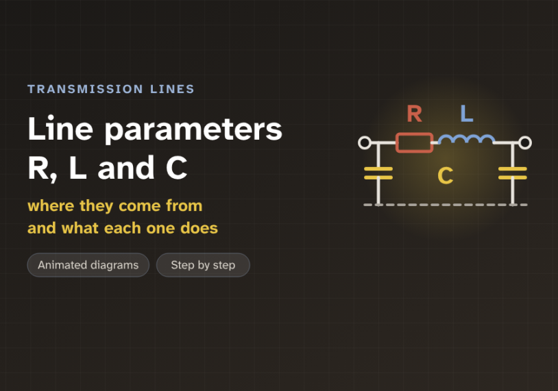 What transmission line parameters R, L and C are, and why they matter