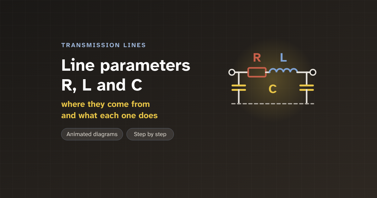 What transmission line parameters R, L and C are, and why they matter